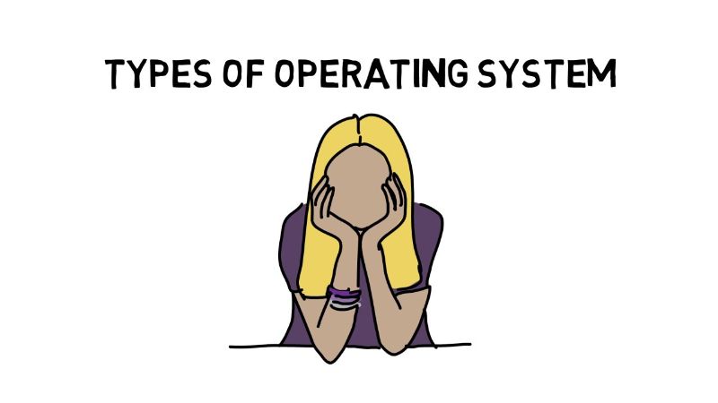 Types of operating systems